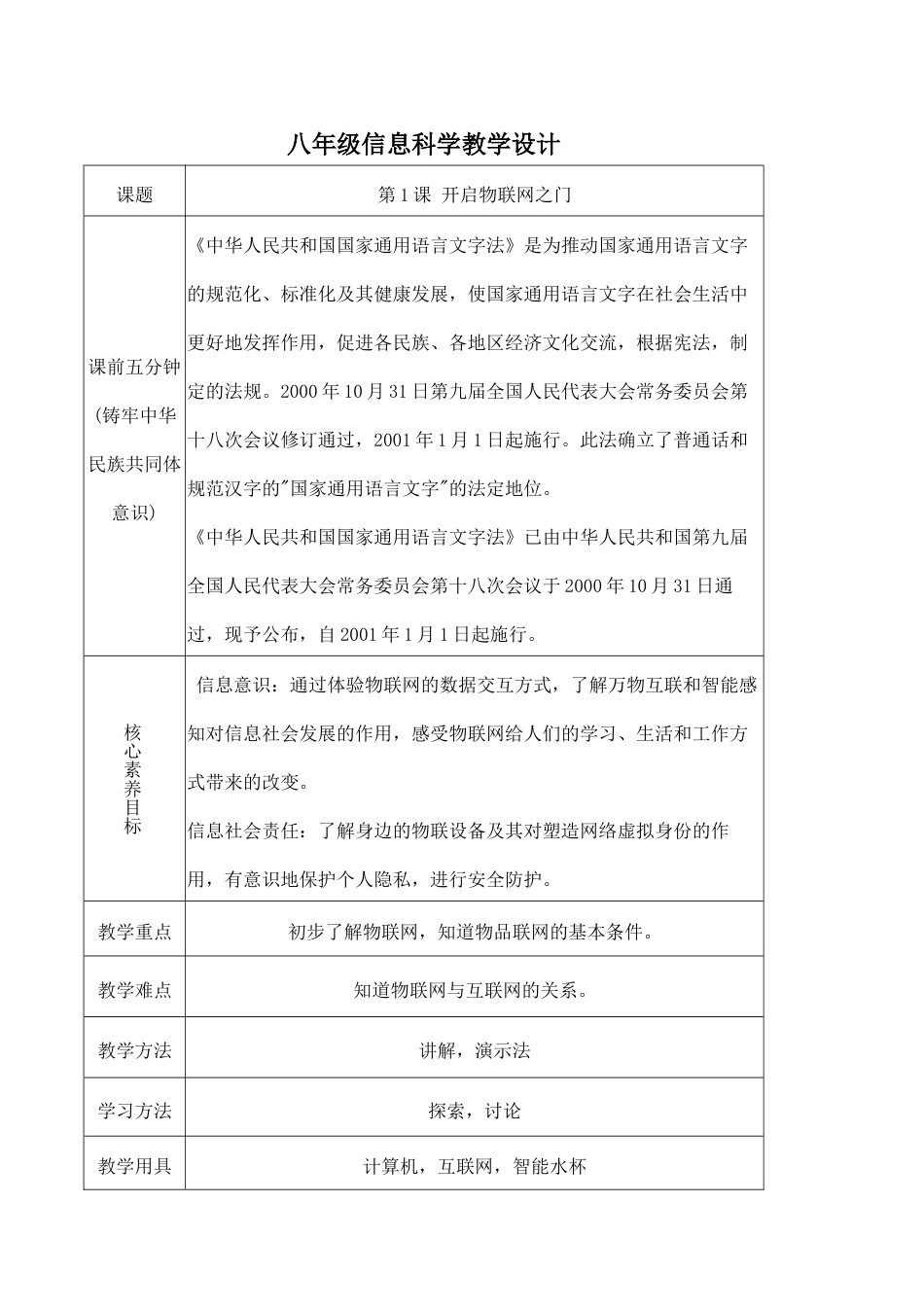 义务教育（人教版）信息科技八年级全一册全册教学设计.docx_第2页