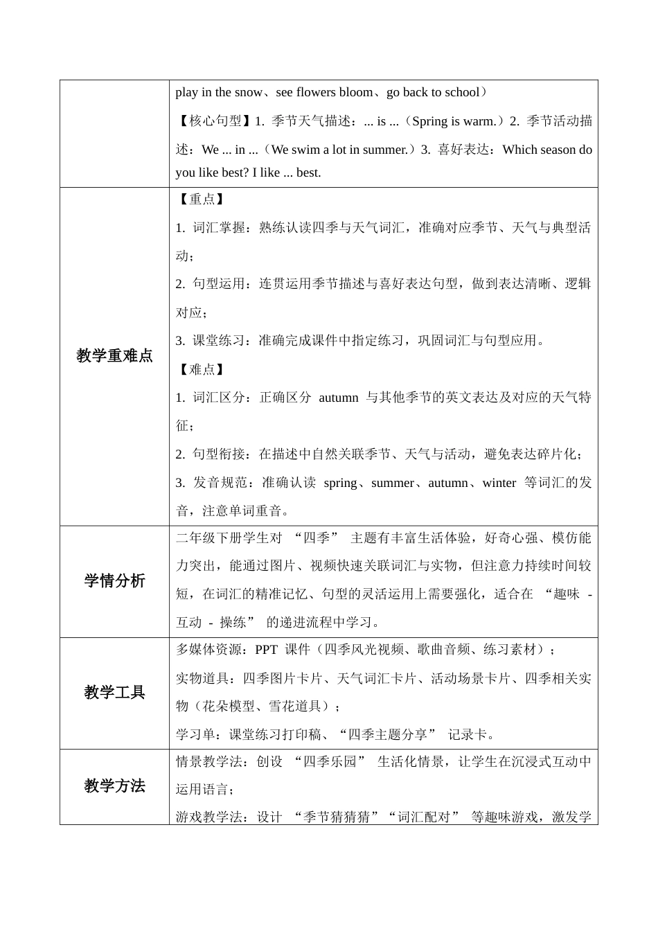 北京版（2024）小学英语二年级下册全册教学设计.docx_第3页