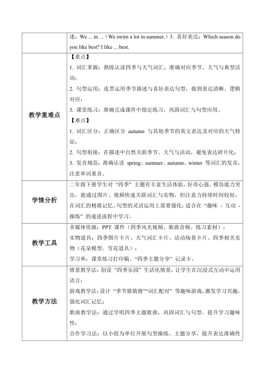 北京版（2024）小学英语二年级下册全册教学设计.pdf_第3页