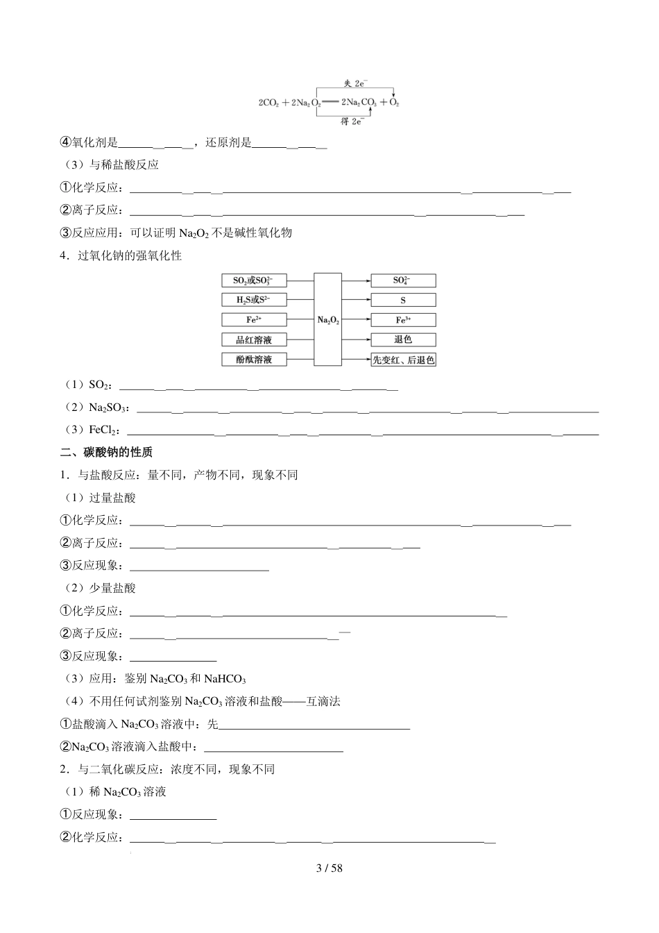 2027年高考化学知识清单---高考必背化学方程式汇总+解析.pdf_第3页