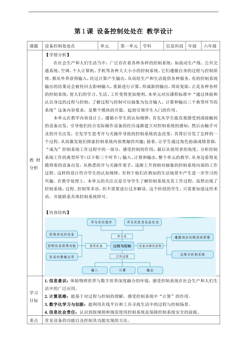 义务教育版（2024）信息科技六年级全一册全册教学设计.doc_第2页
