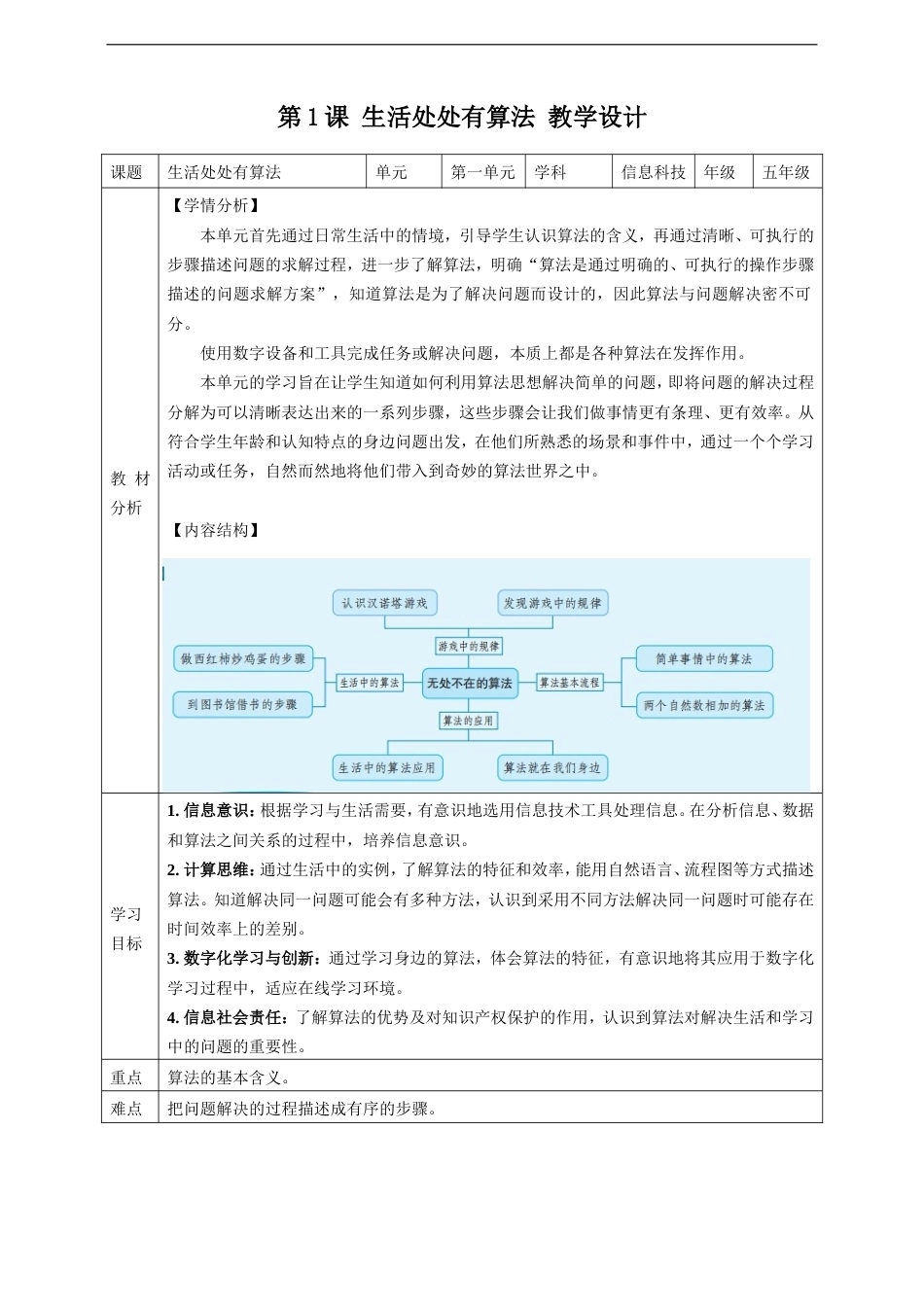 义务教育版（2024）信息科技五年级全册教学设计.doc_第2页