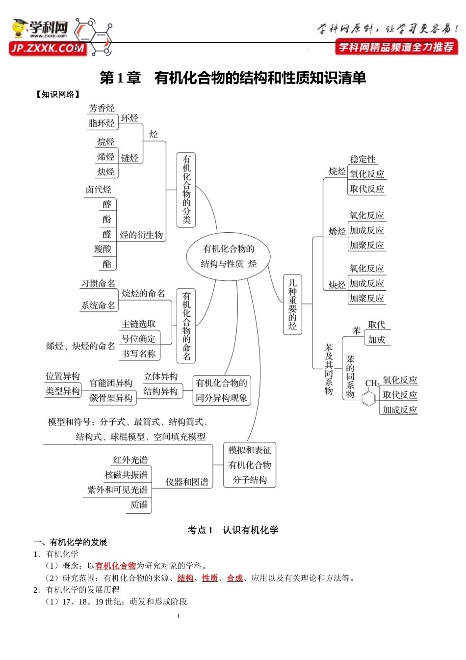 第1章　有机化合物的结构与性质　烃-【知识清单】.docx_第1页