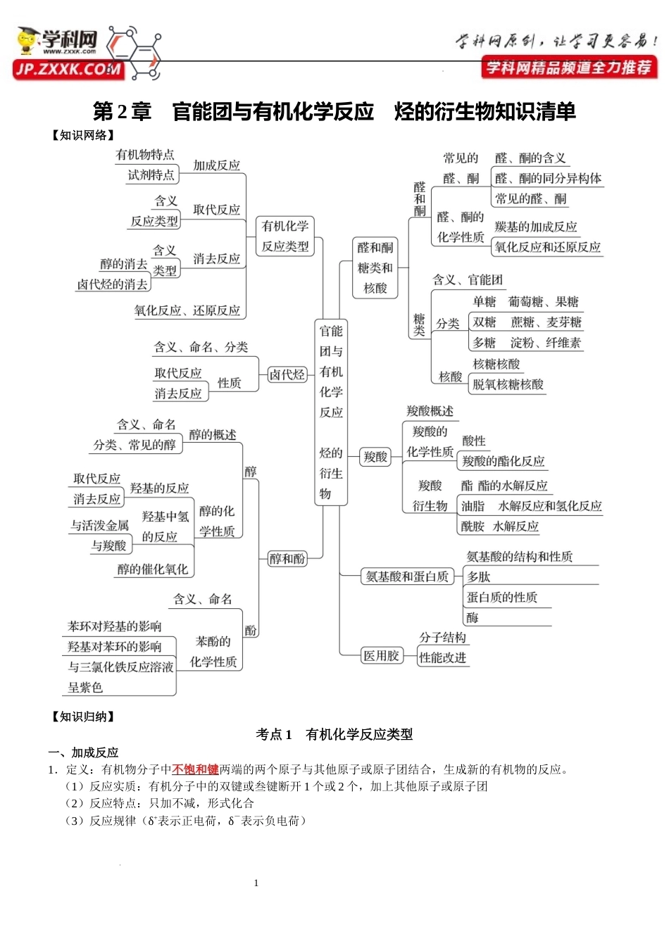 第2章　官能团与有机化学反应  烃的衍生物-【知识清单】.docx_第1页