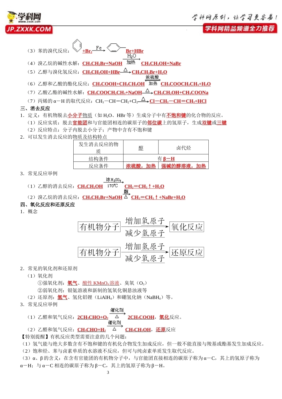第2章　官能团与有机化学反应  烃的衍生物-【知识清单】.docx_第3页