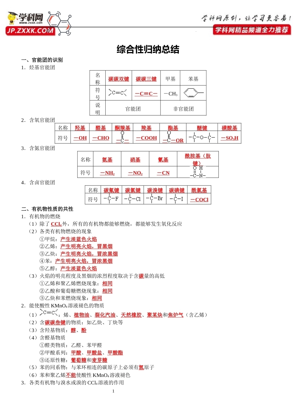 有机化学综合性归纳总结-.docx_第1页