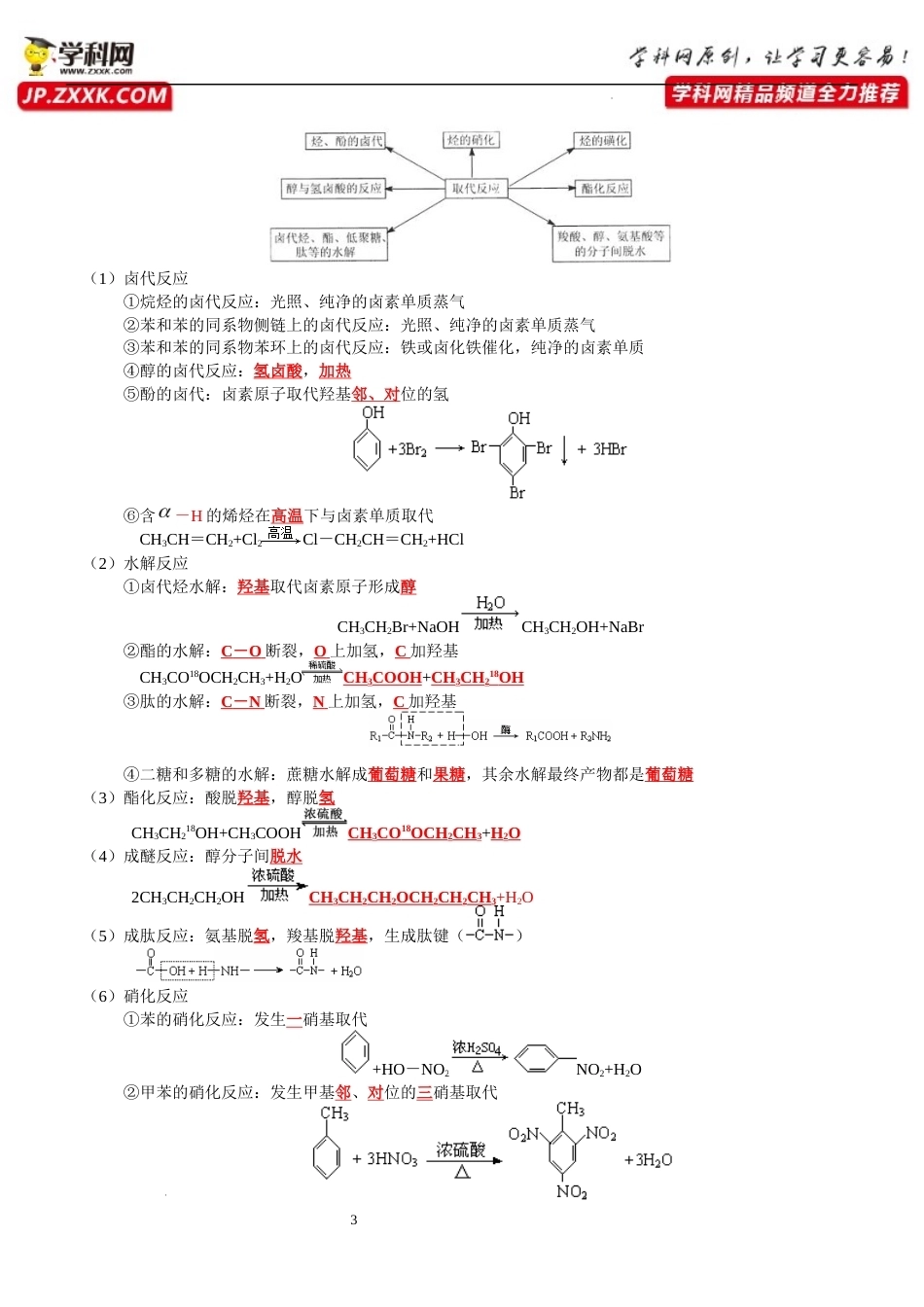 有机化学综合性归纳总结-.docx_第3页