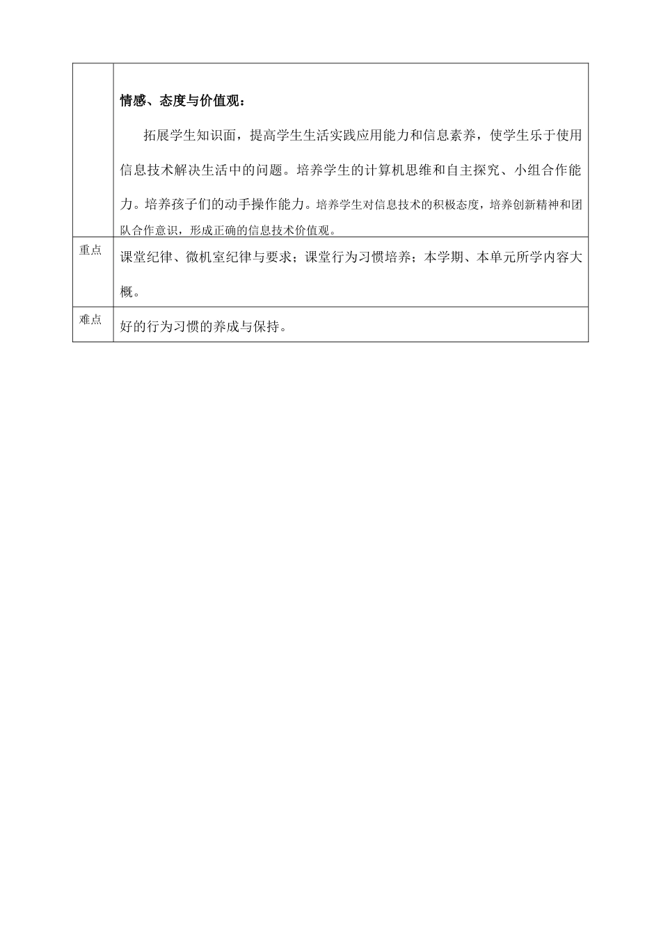 川教版（2024）三年级下册信息科技全册全套教学设计（共54页）.doc_第3页