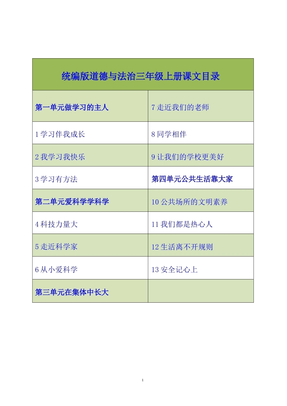 统编版（2026年新版）道德与法治三年级上册全册优质教教学设计.docx_第2页
