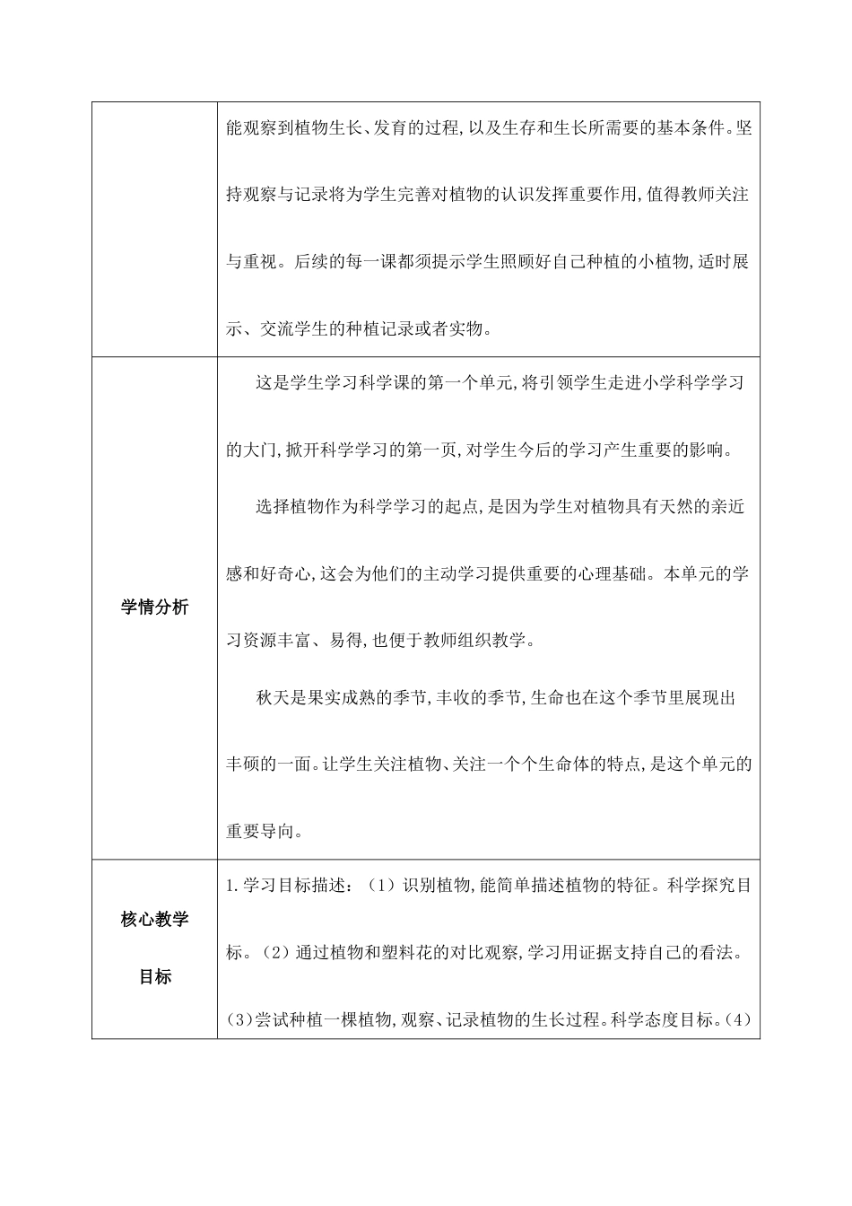 教科版（2024秋季新版）小学科学一年级上册全册教学设计.doc_第3页