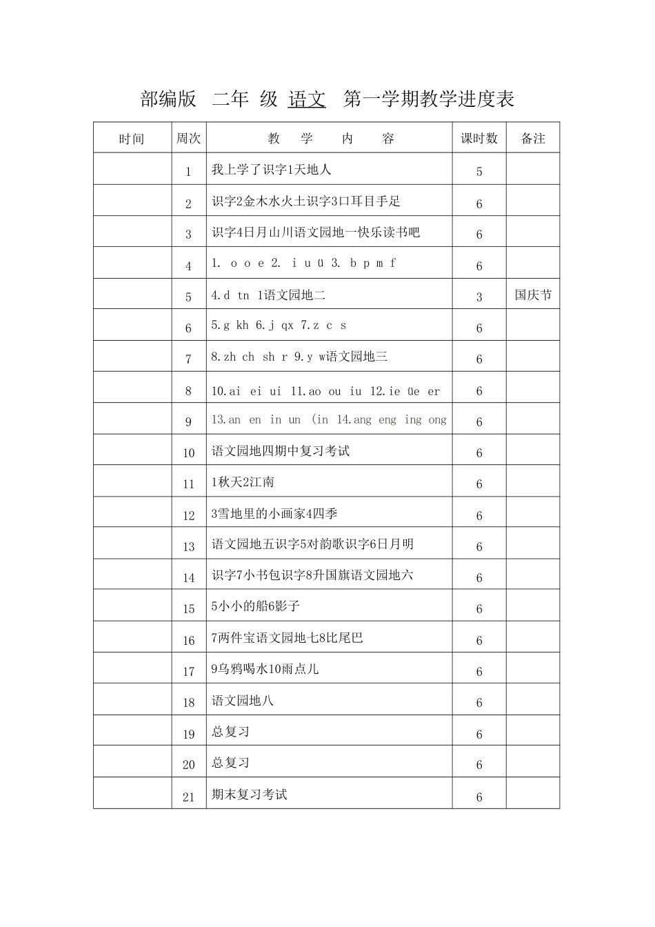 2026-2027新部编人教统编版小学一年级语文上册全册教案教学设计.pdf_第2页