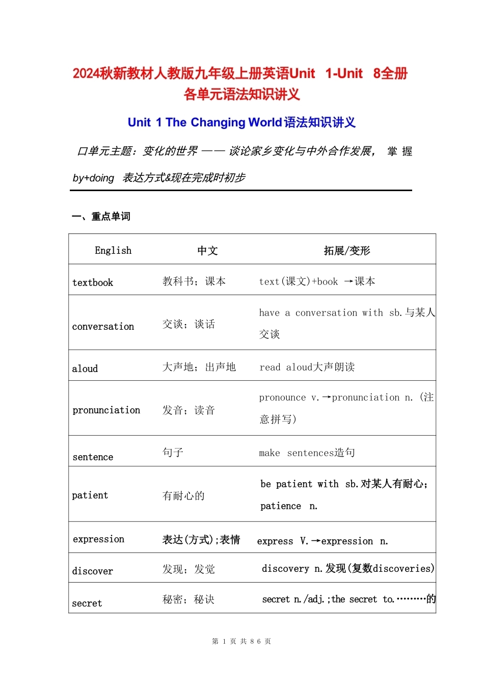 人教版（2024秋新教材）九年级上册英语Unit1-Unit8全册各单元语法知识讲义.pdf_第2页