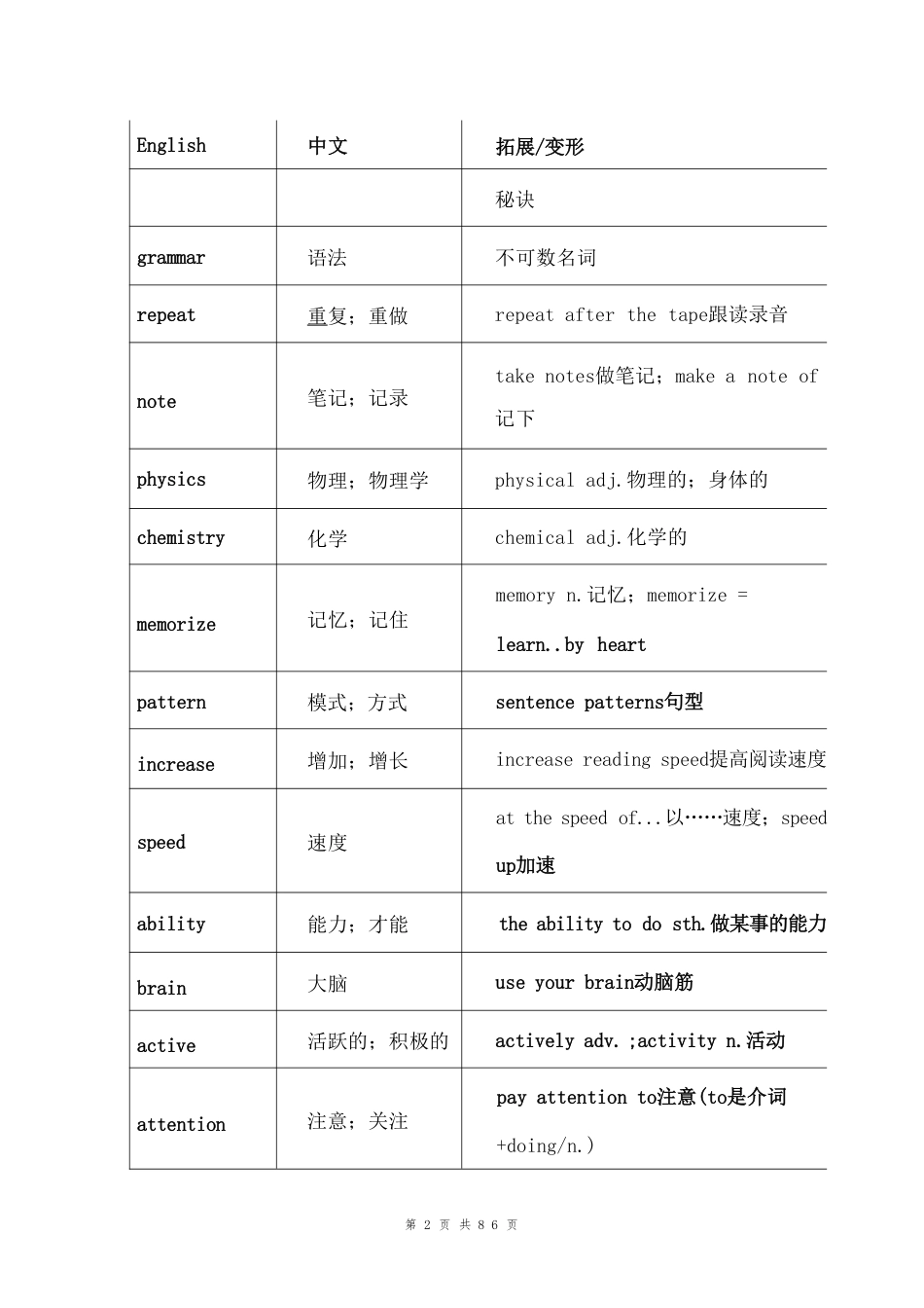 人教版（2024秋新教材）九年级上册英语Unit1-Unit8全册各单元语法知识讲义.pdf_第3页