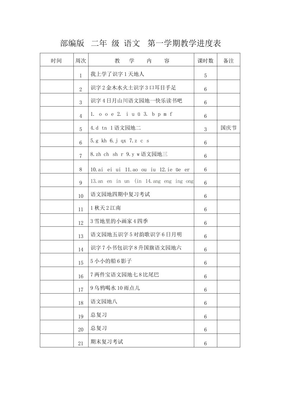 2026-2027新部编人教统编版小学一年级语文上册全册教案教学设计.docx_第2页