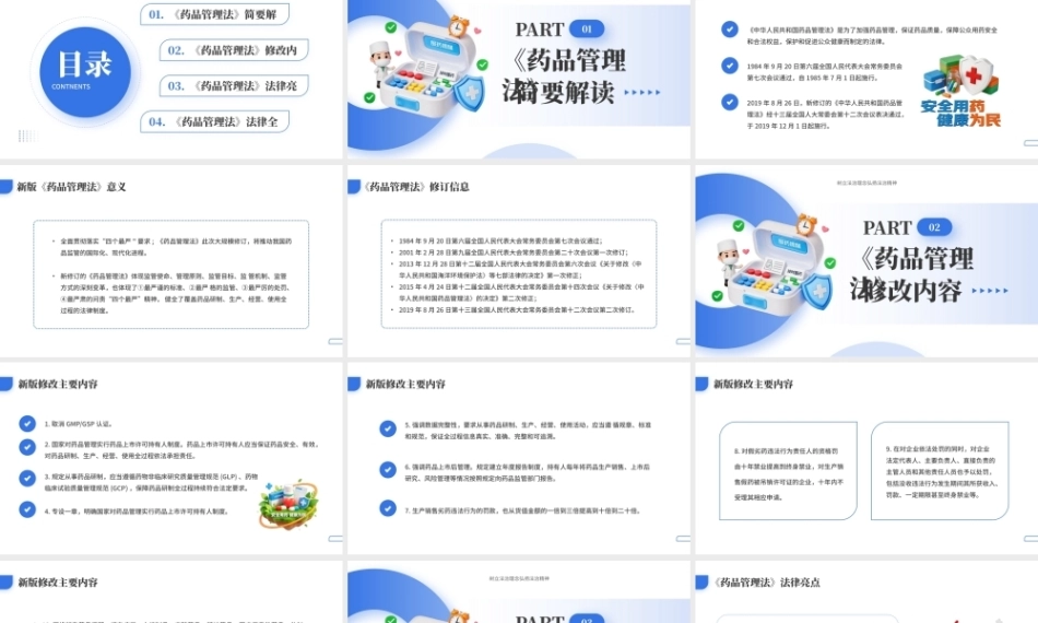 中国药品管理法PPT学习课件.pptx