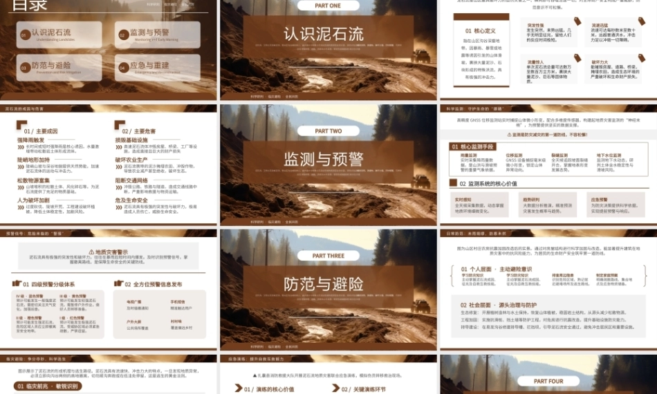 泥石流灾害预警防范PPT主题培训课件.pptx