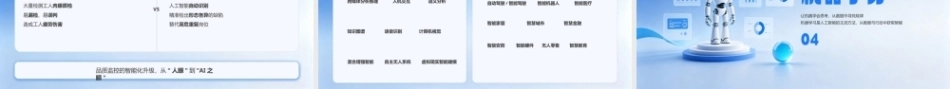 儿童人工智能科普PPT模板.pptx