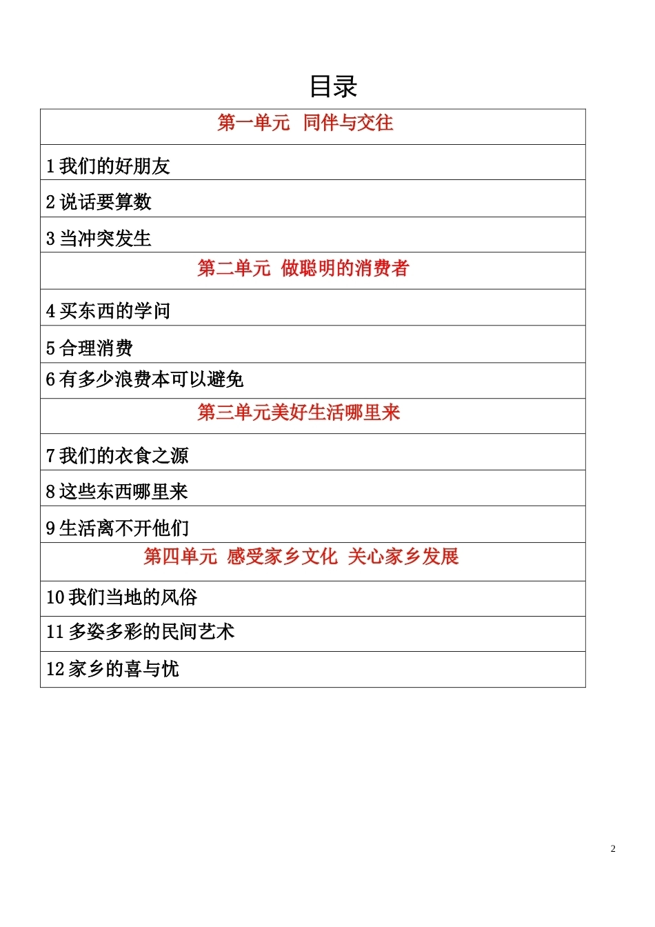 部编人教版（2026新版）四年级下册道德与法治全册教学设计合集.docx_第2页