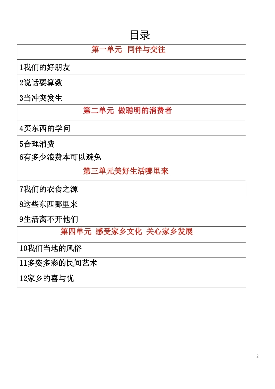 部编人教版（2026新版）四年级下册道德与法治全册教学设计合集.pdf_第2页