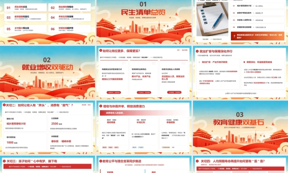2026政府工作报告民生清单PPT学习课件.pptx