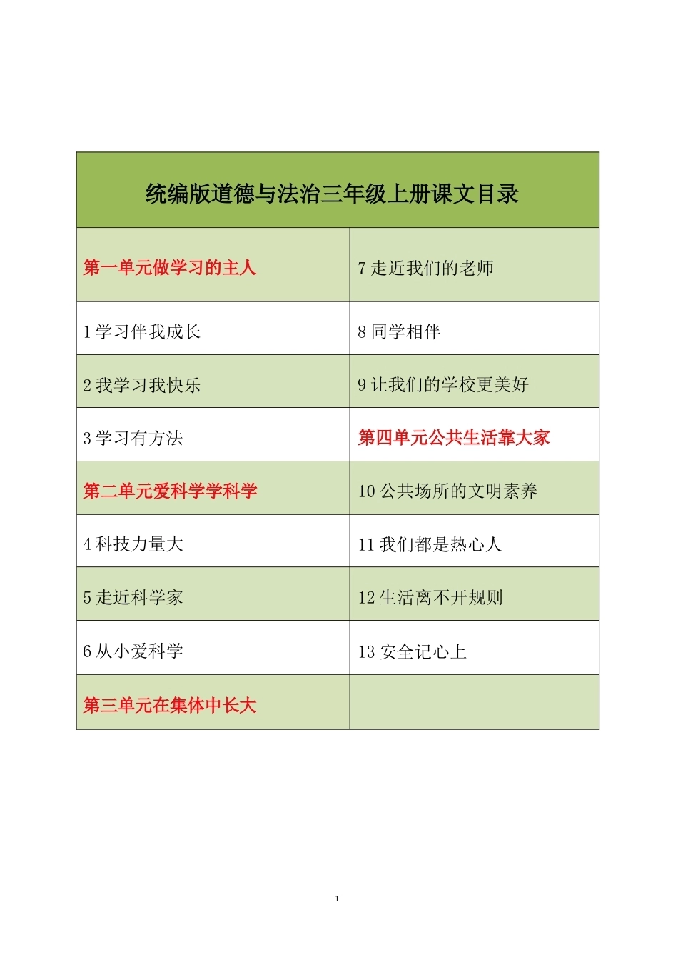 统编版（2026年新教材）道德与法治三年级上册全册优质教案教学设计合集.docx_第2页