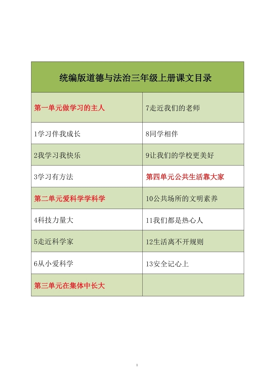 统编版（2026年新教材）道德与法治三年级上册全册优质教案教学设计合集.pdf_第2页