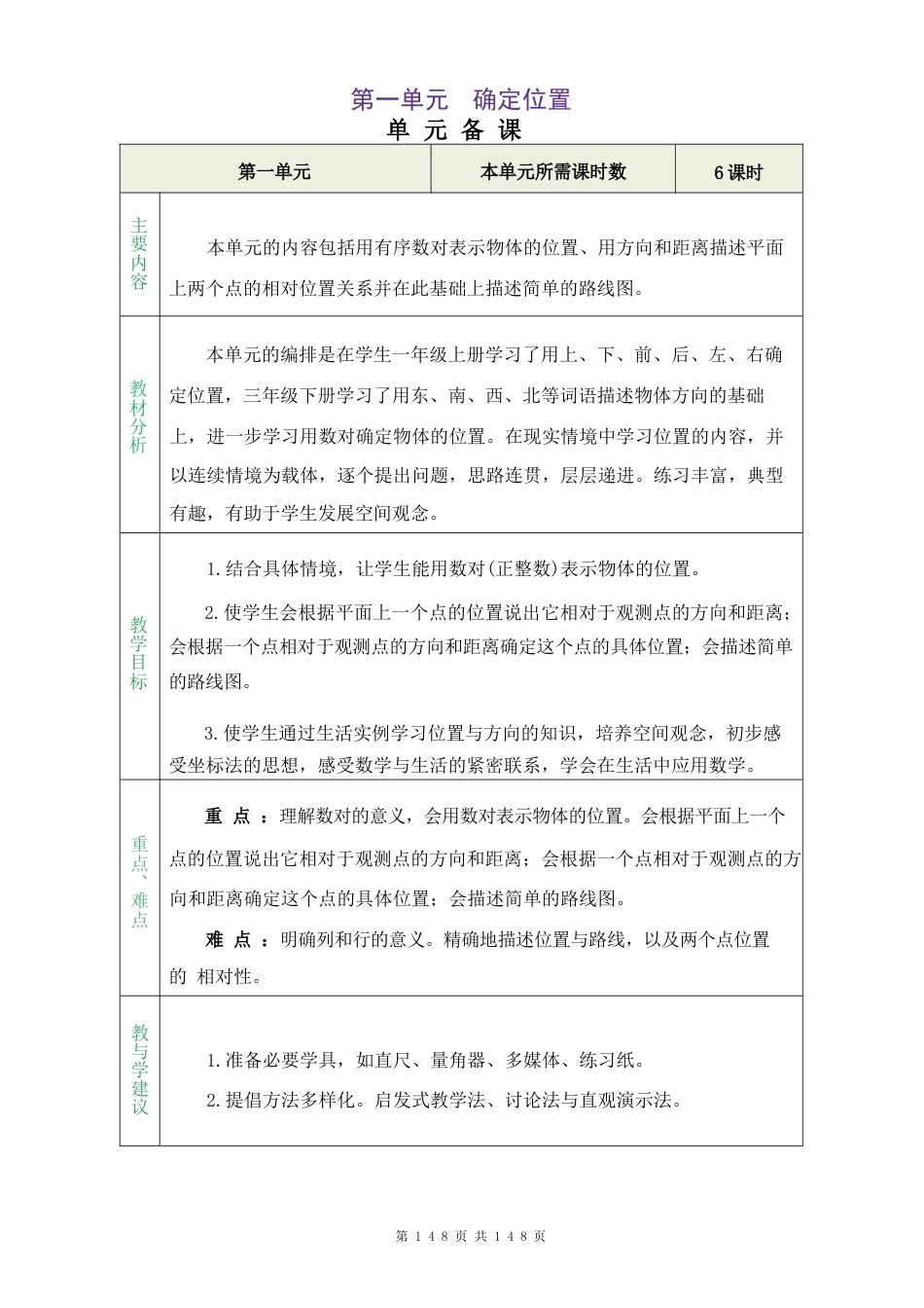 人教版（2026秋新版）小学六年级数学上册全册教学设计合集.docx_第2页