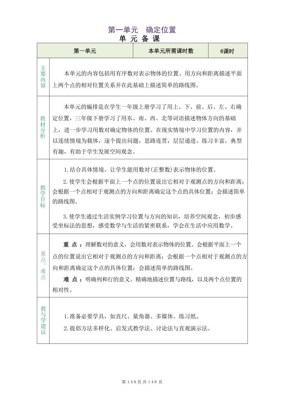 人教版（2026秋新版）小学六年级数学上册全册教学设计合集.pdf_第2页