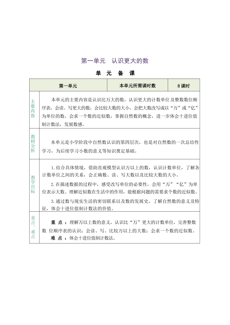 新版北师大版四年级上册数学全册教学设计配2026年秋改版教材.docx_第2页