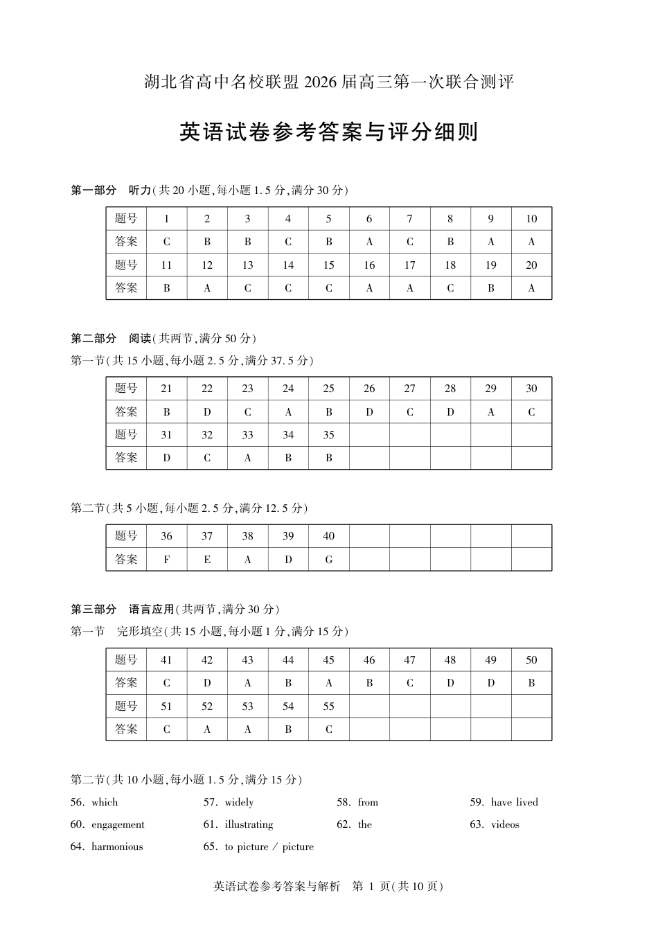 2026届湖北圆创名校联盟高三第一次联合测评英语试卷含听力音频及答案.zip