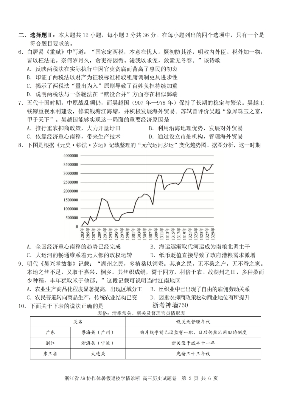 浙江省A9协作体2027届高三暑假返校学情诊断【历史】试卷+答案.pdf_第2页
