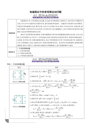 2027届高考物理压轴题专练：电磁感应中的单双棒运动问题（含解析）.pdf