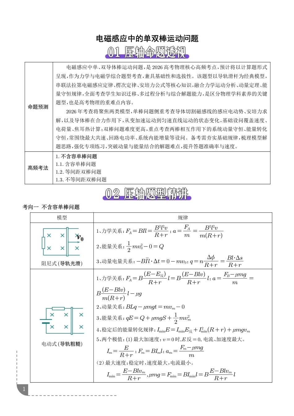 2027届高考物理压轴题专练：电磁感应中的单双棒运动问题（含解析）.pdf_第1页