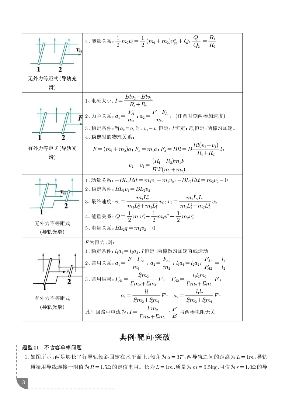 2027届高考物理压轴题专练：电磁感应中的单双棒运动问题（含解析）.pdf_第3页