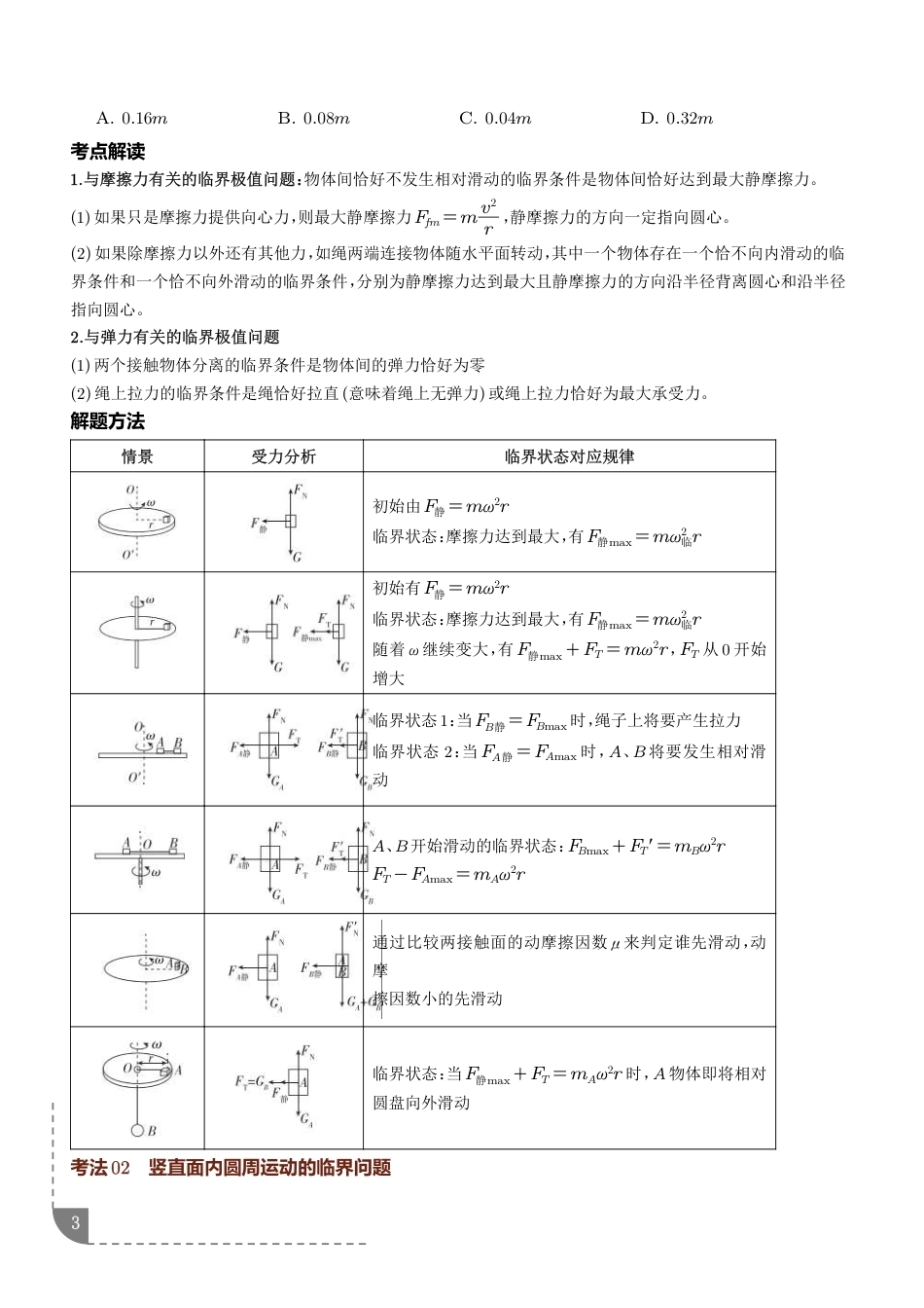 2027年高考物理专项训练--圆周运动的临界极值问题+解析.pdf_第3页