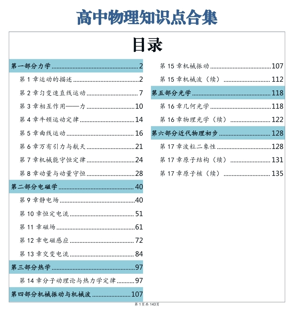 高中物理知识点合集.pdf_第1页