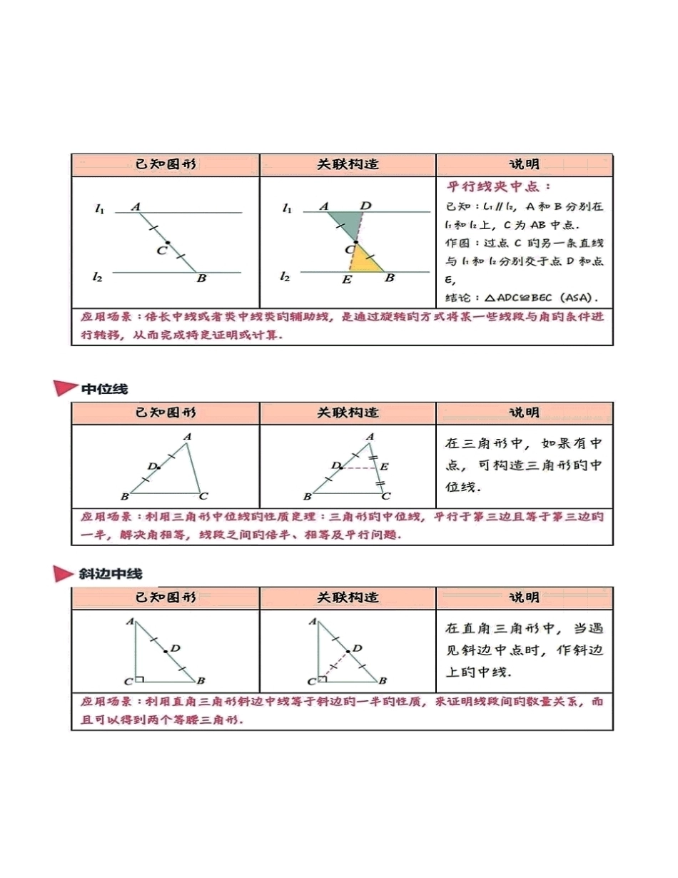 初中数学全等与相似几何模型（彩印版）.pdf_第3页