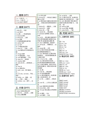 初中英语980个必背核心单词.pdf