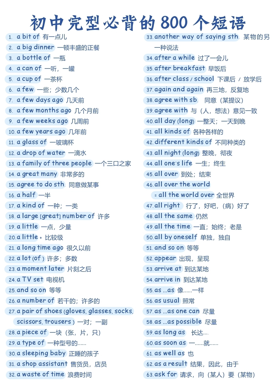 初中英语完形填空必背的800个短语.pdf_第1页