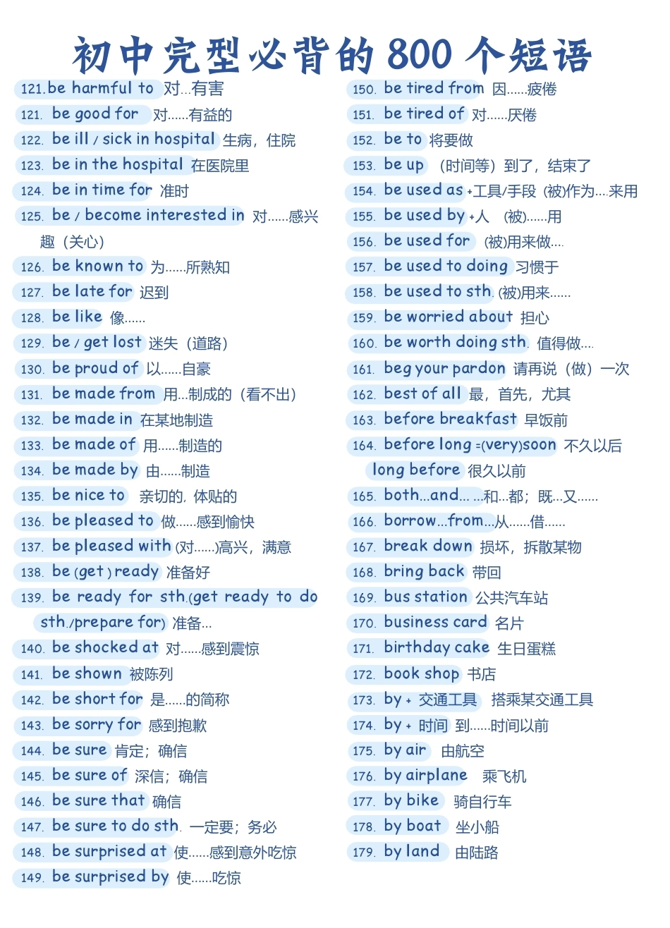 初中英语完形填空必背的800个短语.pdf_第3页