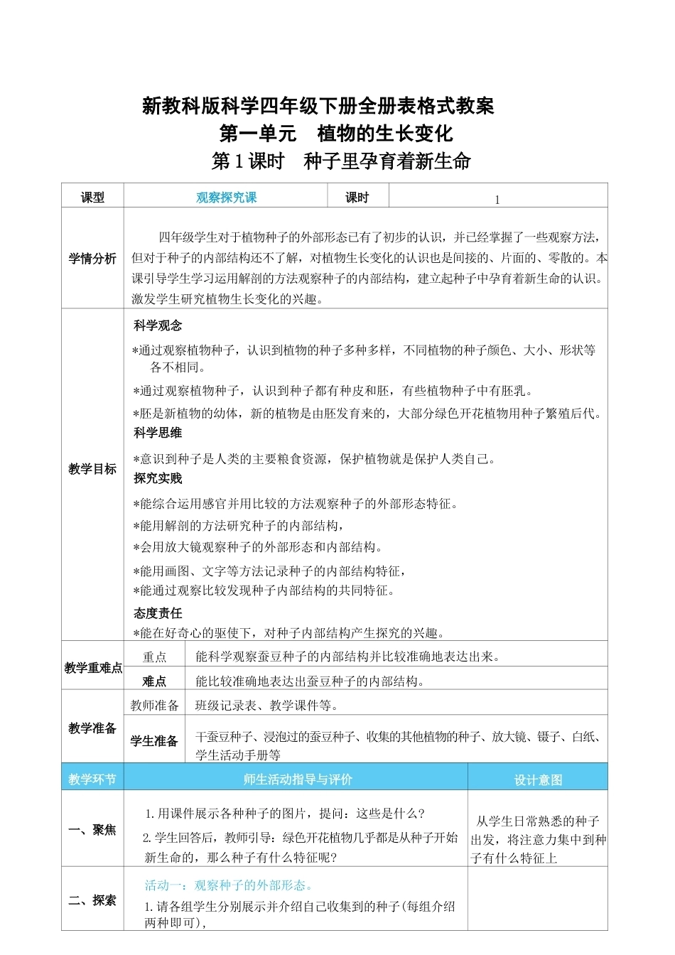 教科版（2026年新版）小学科学四年级下册全册表格式核心素养目标教案教学设计.docx_第2页