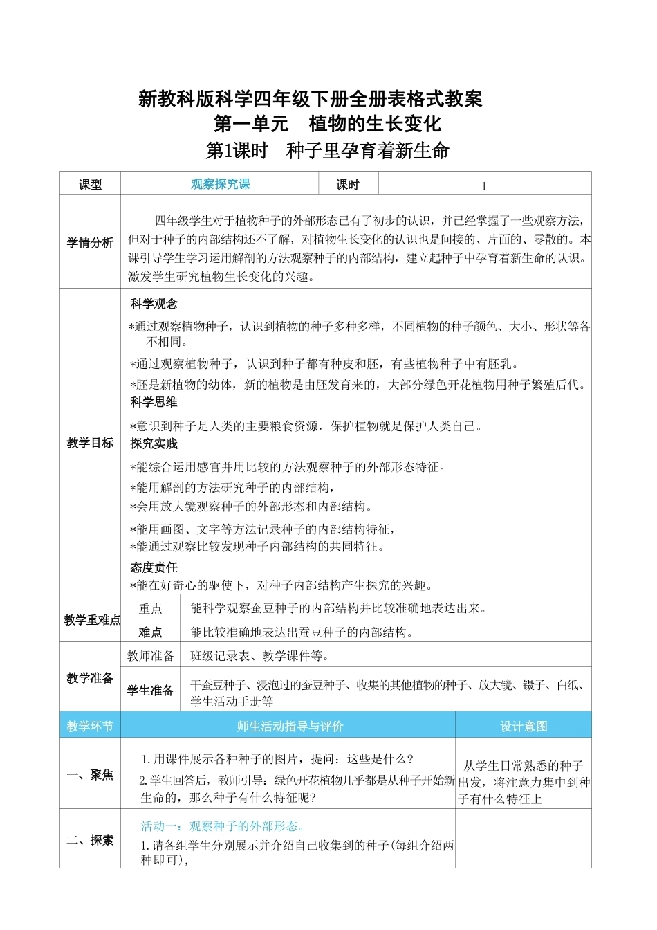教科版（2026年新版）小学科学四年级下册全册表格式核心素养目标教案教学设计.pdf_第2页