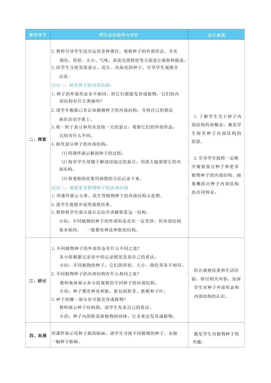 教科版（2026年新版）小学科学四年级下册全册表格式核心素养目标教案教学设计.pdf_第3页