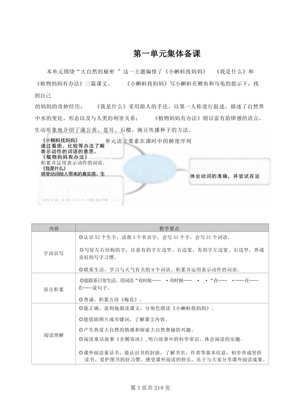 部编版（2025秋新版）小学语文二年级上册全册教案教学设计.docx_第3页