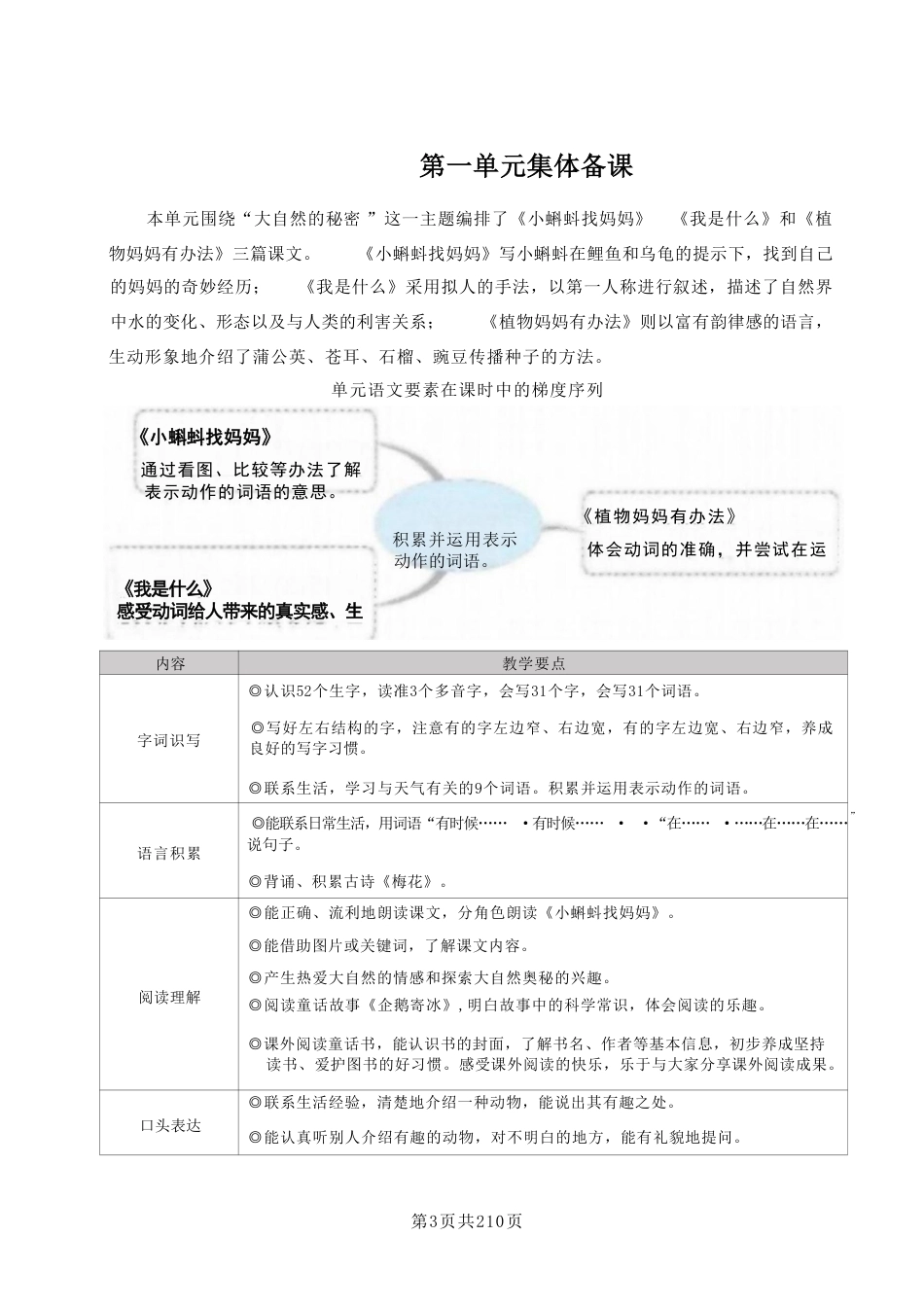 部编版（2025秋新版）小学语文二年级上册全册教案教学设计.pdf_第3页