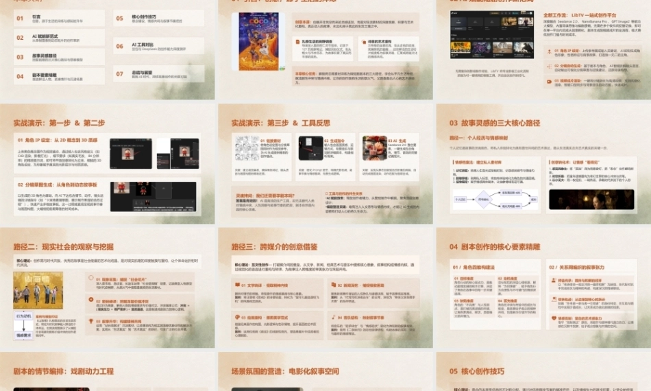 AI影视工作流（短剧、漫剧与微电影从制作到变现）：短剧创意策划与剧本创作-从灵感到银幕PPT教学课件.pptx