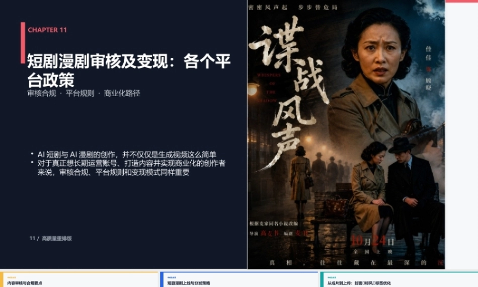 AI影视工作流（短剧、漫剧与微电影从制作到变现）：短剧漫剧审核及变现_高质量版PPT教学课件.pptx