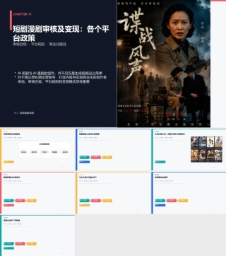 AI影视工作流（短剧、漫剧与微电影从制作到变现）：短剧漫剧审核及变现_高质量版PPT教学课件.pptx