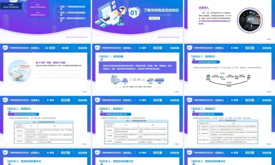 电子商务基础（第4版中职）：熟悉电子商务智慧物流PPT教学课件.pptx