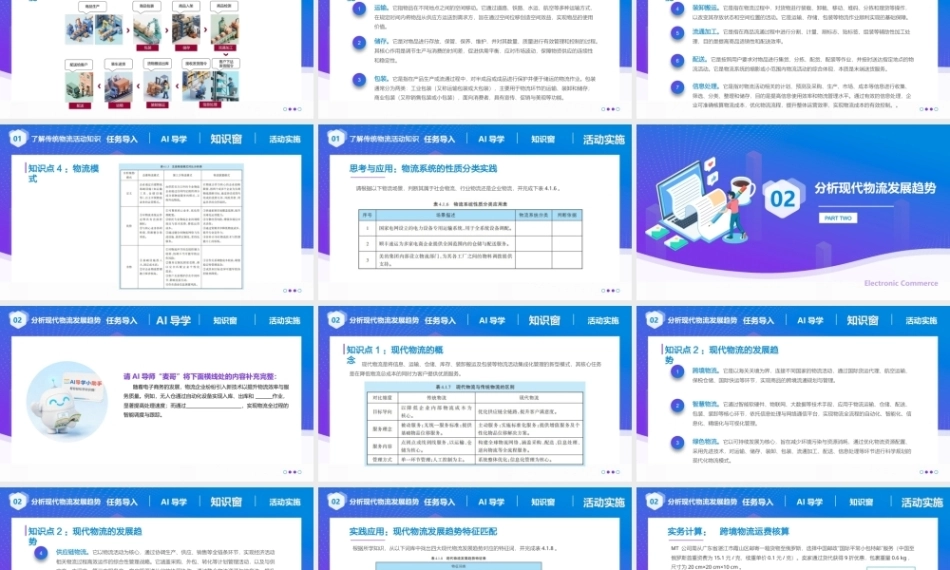 电子商务基础（第4版中职）：熟悉电子商务智慧物流PPT教学课件.pptx